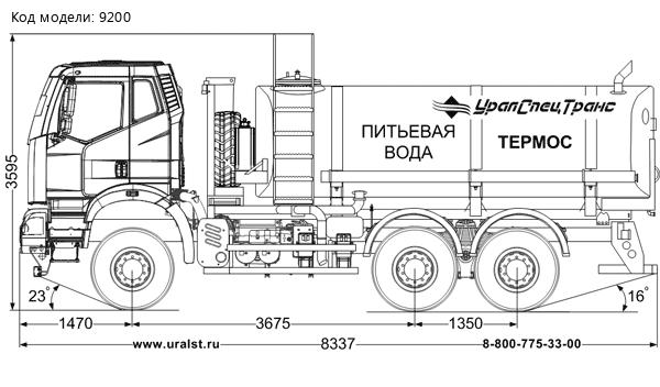 Автоцистерна для питьевой воды АЦПТ-10НО УСТ 5453 FAW 3250 (6х6) КБ 3675, насос, нерж/ЛКП