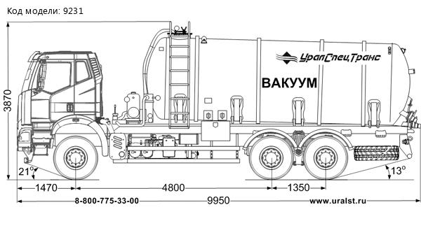 Вакуумная машина МВ-19 КО нерж. 5мм, УСТ 5453 FAW 3250 6Х4, КБ 4800