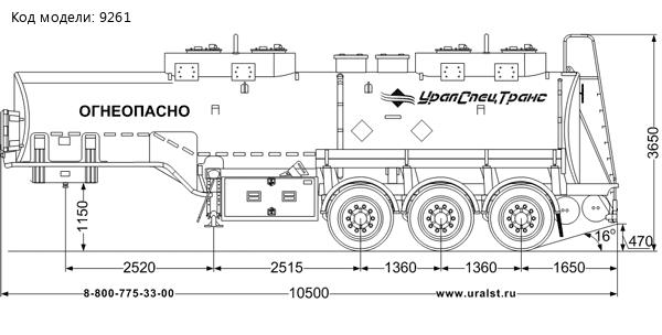 Полуприцеп-цистерна ППЦ 28К-32Л-4 SEVEREST ССУ 1150