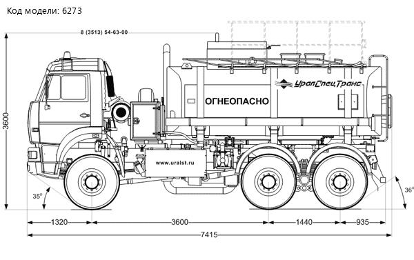 Автотопливозаправщик АТЗ-12Б на шасси Камаз 6522-RP