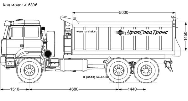 Самосвал Урал 63701М-1951