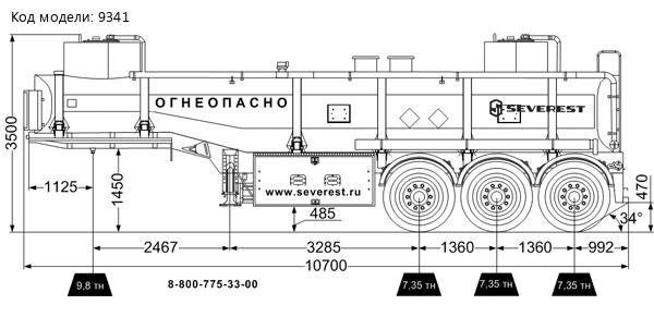 Полуприцеп-цистерна ППЦ 26-32-2НР УСТ 9465 рамная, насос, пневмоподвеска ССУ 1450
