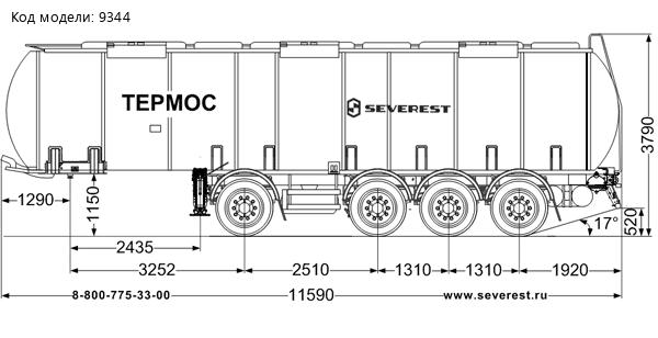 Полуприцеп цистерна для пищевых жидкостей ППЦПТ 30КТ-42ЛЛ