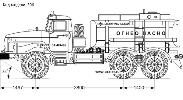 АТЗ-7,5 на шасси Урал 4320-71/61