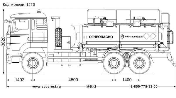Автотопливозаправщик АТЗ 12-2Б SITRAK C7H ДОПОГ