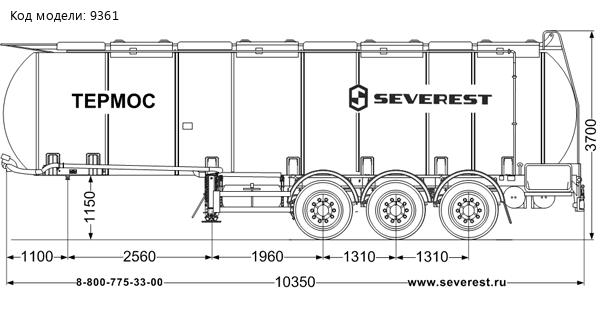 Полуприцеп цистерна для пищевых жидкостей ППЦПТ 24КТ-32Л-4 SEVEREST
