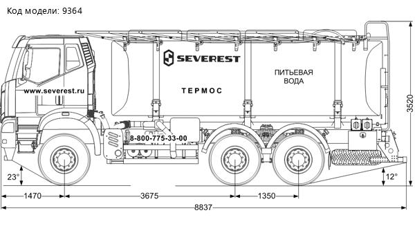 Автоцистерна АЦПТ-14-3Н на шасси FAW 3250 (6 х 6) сп.м.