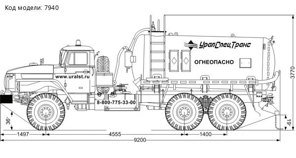 АКН-10 КО УСТ 5453 Урал 4320-1912-60Е5, доработка под ДОПОГ, УВЭОС