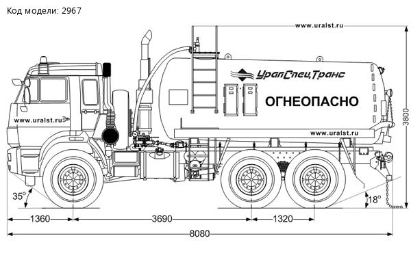 Автоцистерна вакуумная