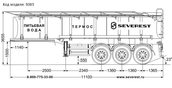 Полуприцеп-цистерна ППЦП 20ПТ-31