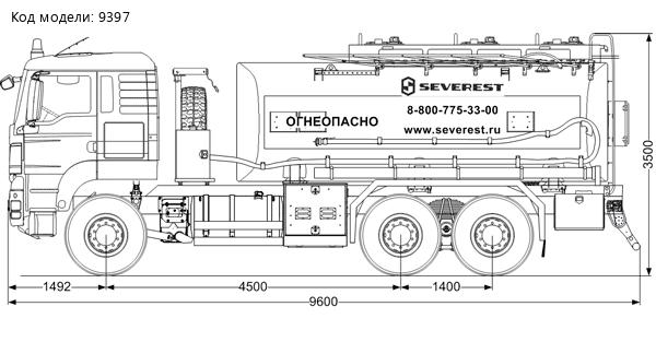 Автотопливозаправщик АТЗ 18-3​​​​​​​ ДОПОГ на шасси SITRAK C7H 