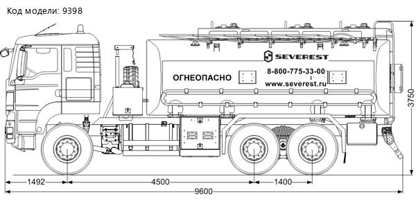 Автотопливозаправщик АТЗ 22-3 ДОПОГ на шасси SITRAK C7H