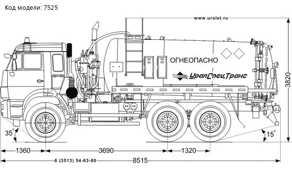 Автоцистерна