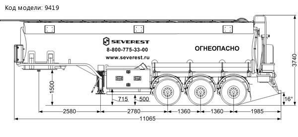 Полуприцеп-цистерна ППЦ 28К-32-3 УСТ 9465