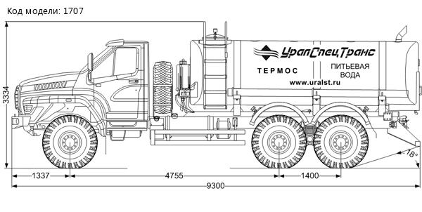 Автоцистерна АЦПТ-10 УСТ-5453