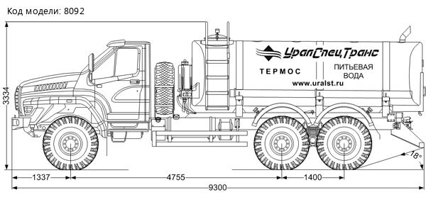 Автоцистерна АЦПТ-10 УСТ-5453