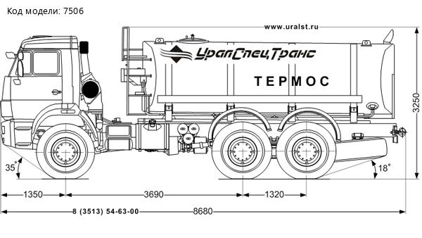 АЦПТ-9,5 УСТ-5453