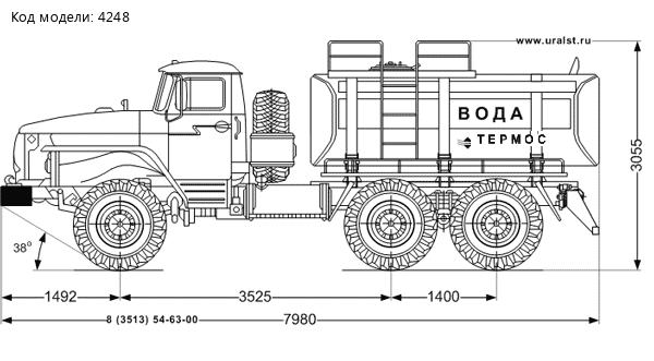 Автоцистерна