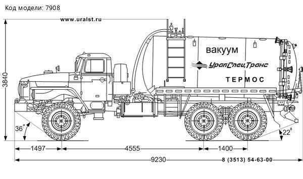 Автоцистерна МВ-10-ОД КО на шасси Урал 4320-60М