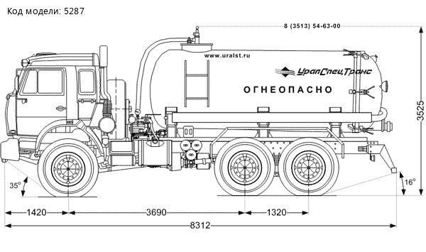 Автоцистерна