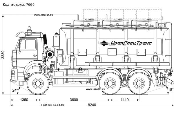 Автоцистерна для ГСМ АЦ-20-3 УСТ-5453