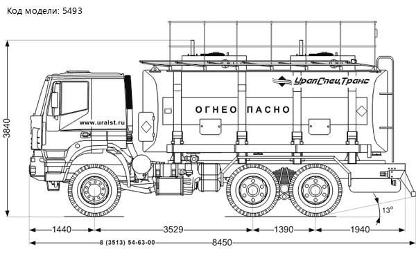 Автоцистерна АЦ-20-2 IVECO