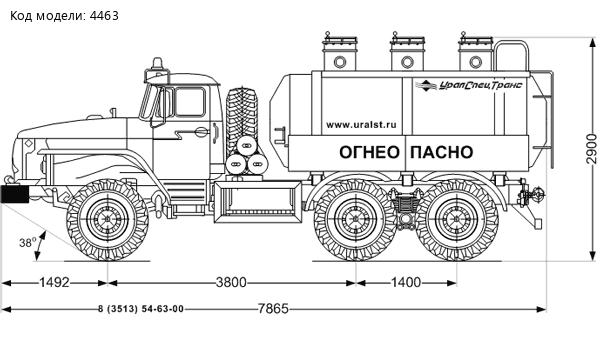 Автоцистерна