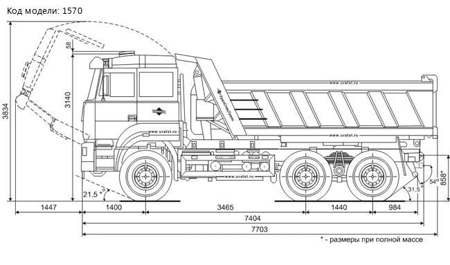 Урал-63685 самосвал