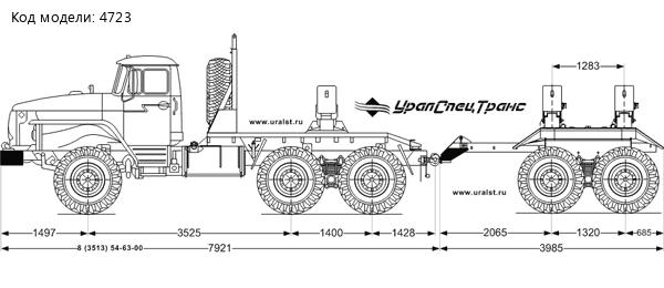 Трубоплетевозный автопоезд
