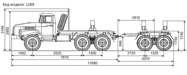Трубоплетевозный роспукск 904702