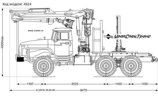 Лесовоз Урал
