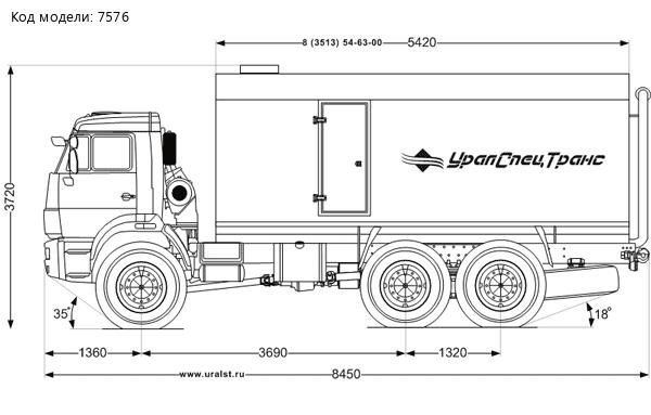 Мастерская передвижная Камаз МРМ 43118