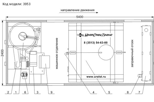 Схема размещения оборудования ППУА 1600/100 УСТ 5453DP