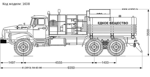 Кислотовоз