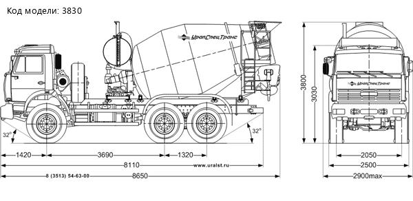 Автобетоносмеситель