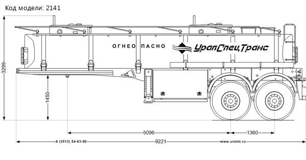 Полуприцеп цистерна для ГСМ ППЦ 21-21-2Н BPW УСТ-94651