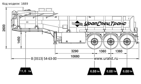 ППЦ 26-32 BPW УСТ