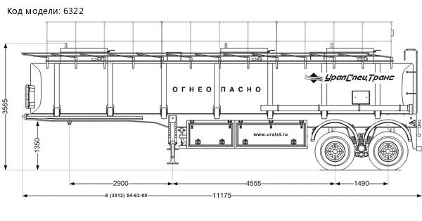 Полуприцеп-цистерна для ГСМ ППЦ 30-23Д-3