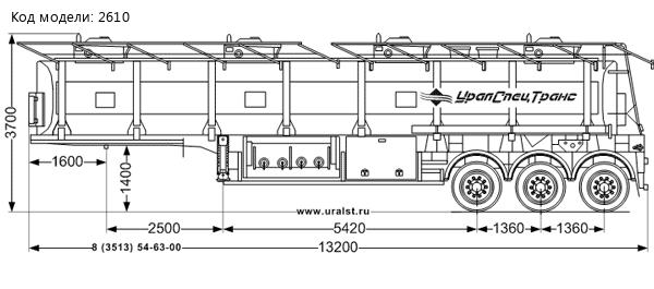 ППЦ 40-32-4 BPW УСТ