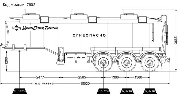 Полуприцеп цистерна ППЦ 28К-32Л-3 (SAF) УСТ-94651