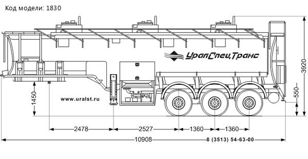 Полуприцеп цистерна для ГСМ ППЦ 30К-32Л-3 BPW УСТ-94651