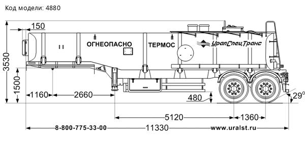 Полуприцеп-цистерна ППЦН 26Т-21ПТ УСТ 9465 рамная, термос