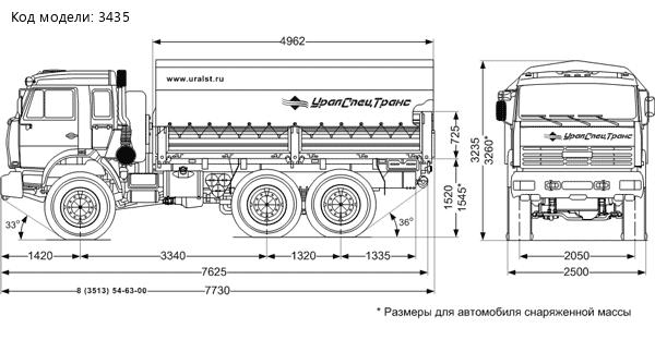 Бортовой Камаз