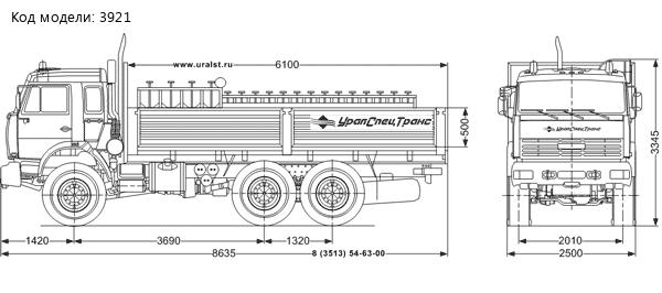 Автомобиль-баллоновоз Камаз