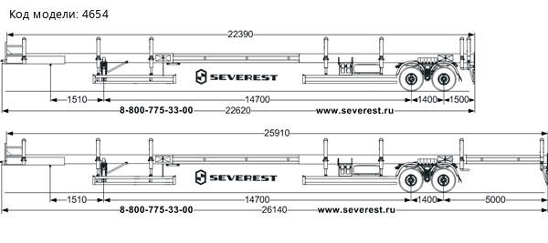Варианты телескопирования полуприцепа опоровоза