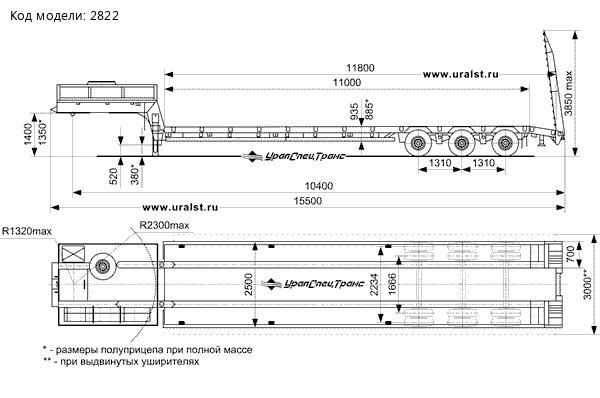 Полуприцеп тяжеловоз