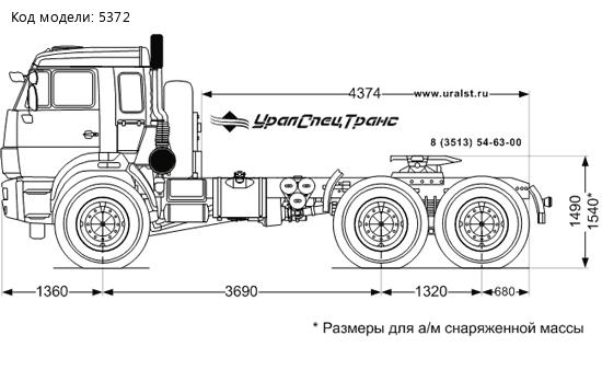 Седельный тягач Камаз