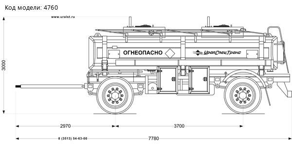 Прицеп-цистерна