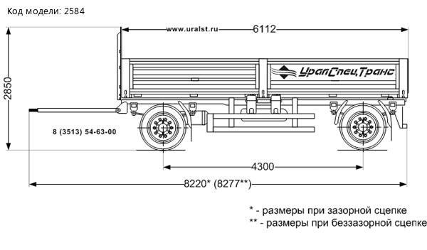 Прицеп бортовой автомобильный