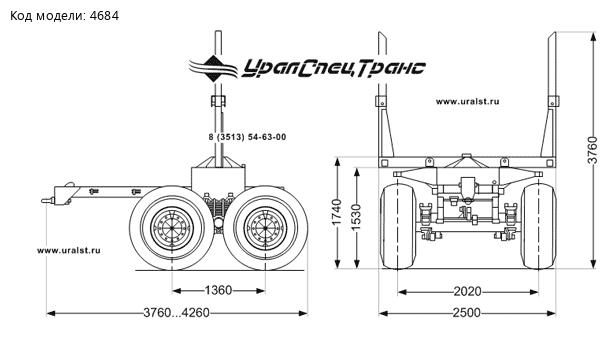 лесовозный роспуск